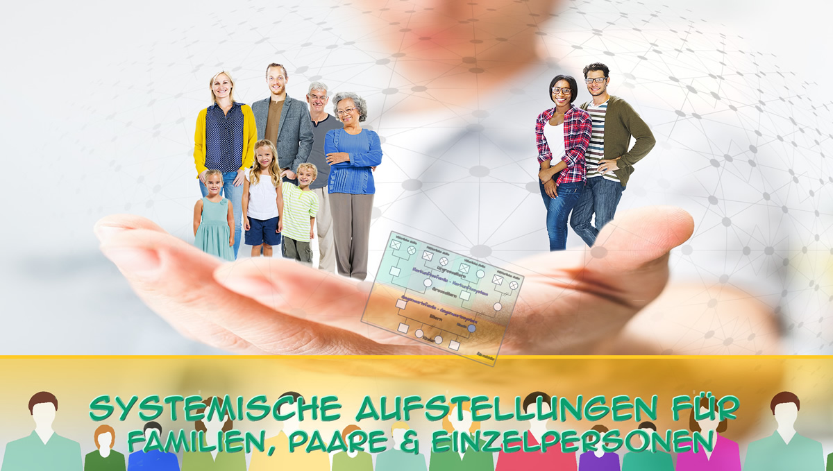 Die Systemische Familienaufstellung - Familienstellen in der Gruppe, für Einzelpersonen, Familien, Paare und Gruppen - Intervision und experimentelle Aufstellungen - Praxis für Veränderungscoaching bei Ängsten - www.angst-phobie.ch